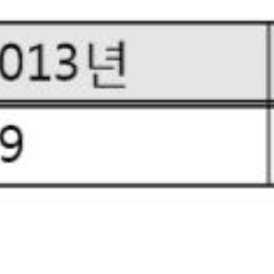 국가,지자체 비정규직, 무기계약직도 순직 처리가능해져 - 공무원재해보상법 통과 - 진선미 국회의원